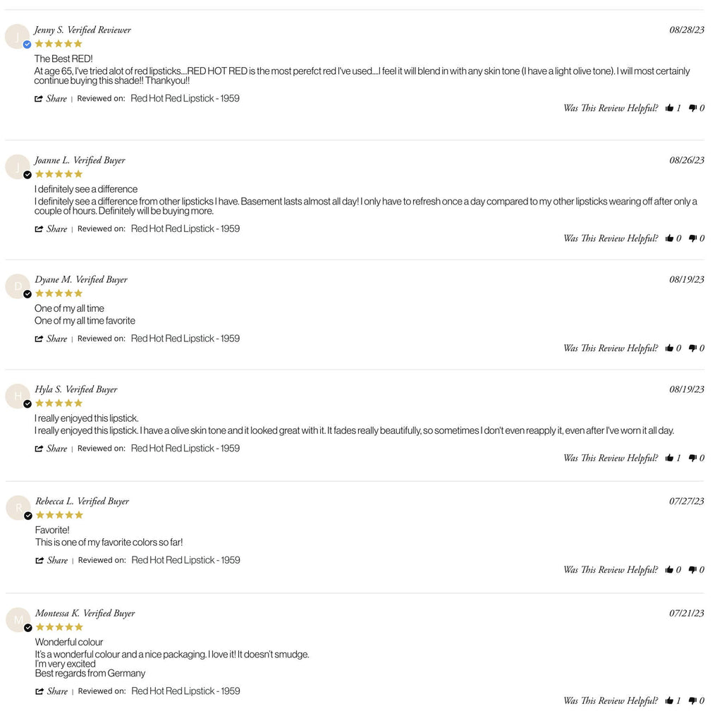 Red Hot Red Lipstick